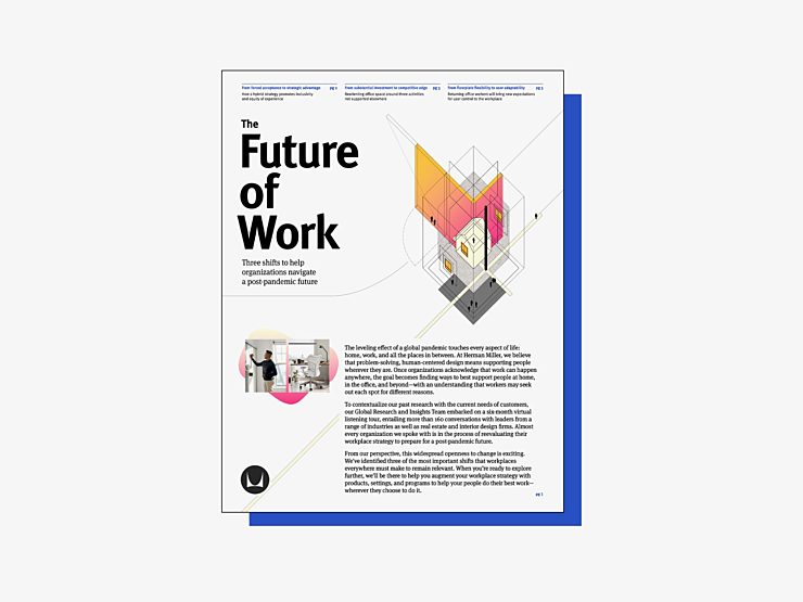 Future of work article graphic