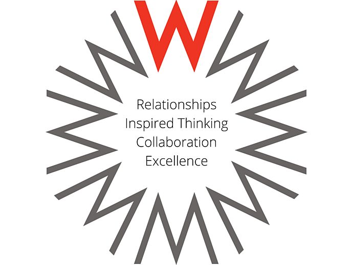 Relationships Inspired Thinking Collaboration Excellence
